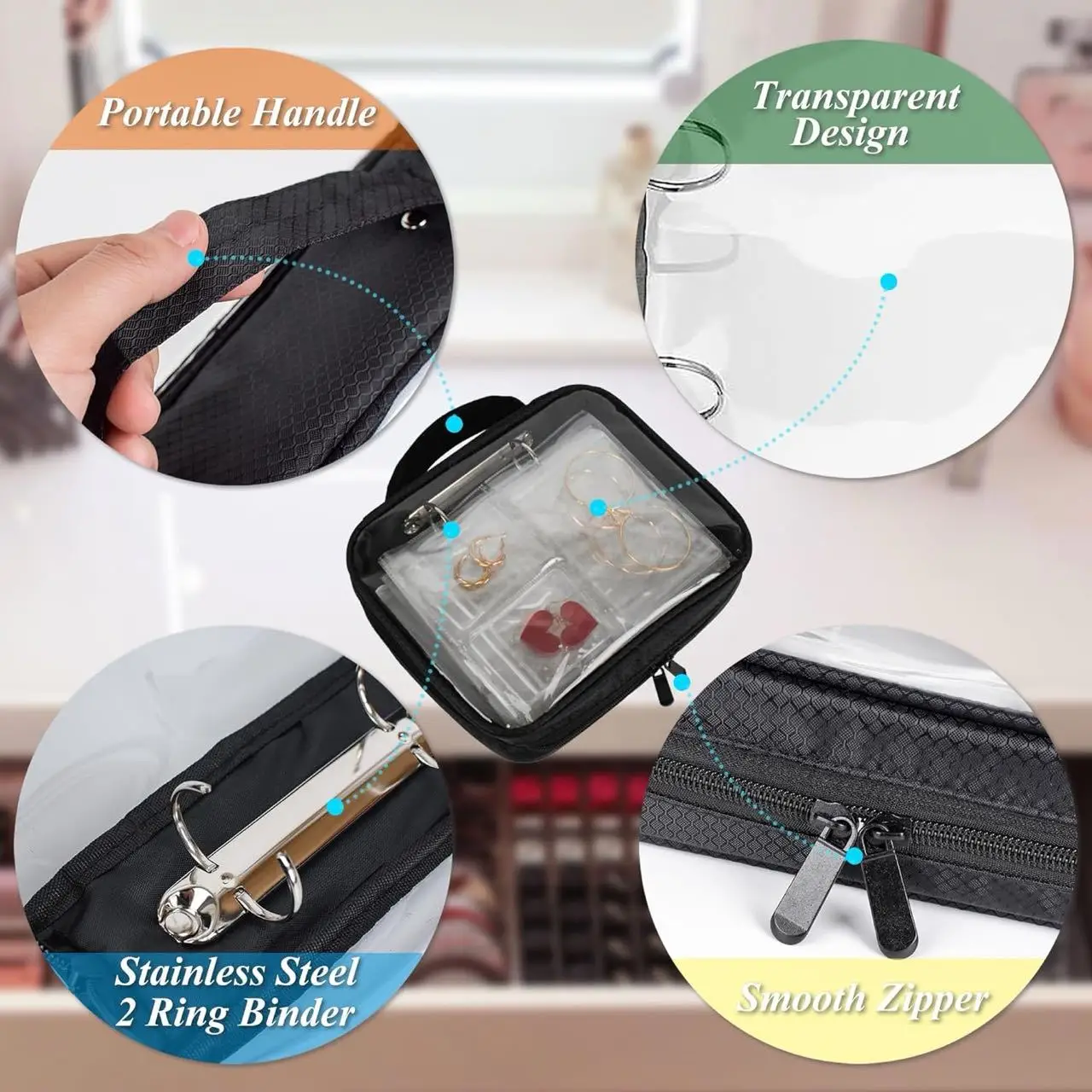 Diseño compacto cerrado del estuche