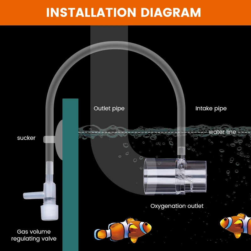 Boquilla de oxigenación para pecera y acuario de acrílico - imagen 5