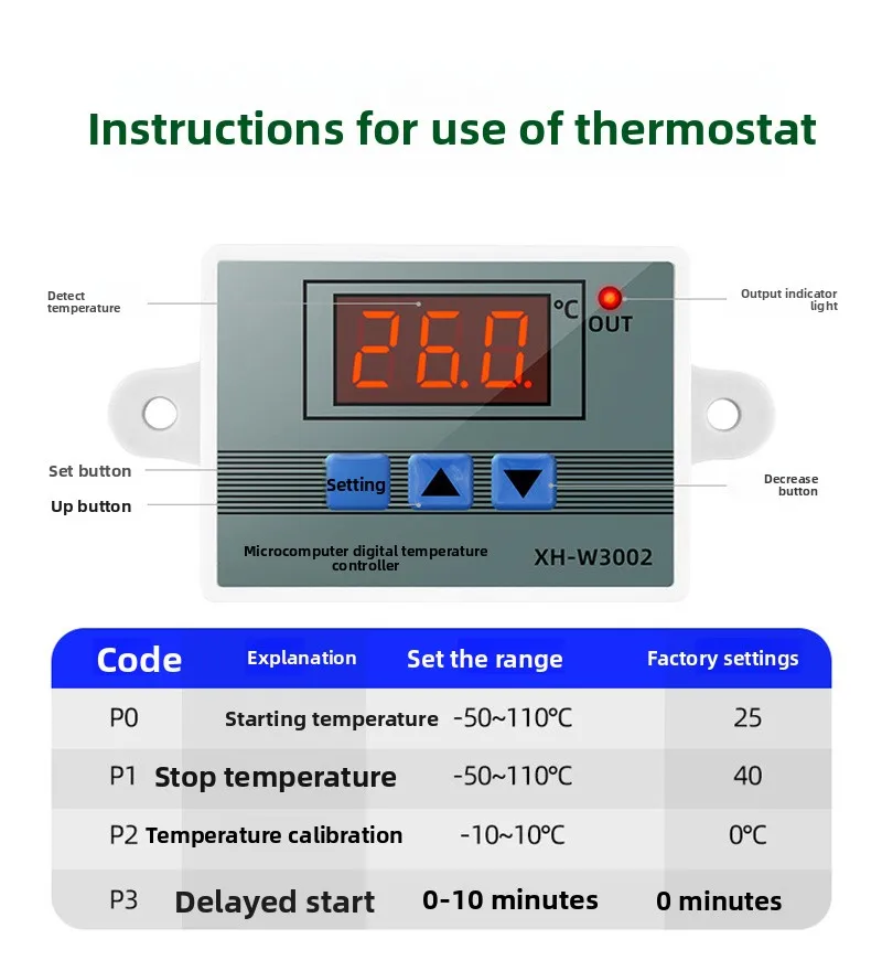 Panel de control de temperatura de la lámpara