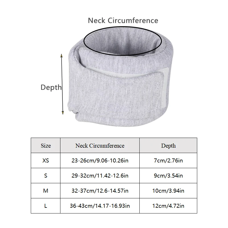 Collar protector en uso