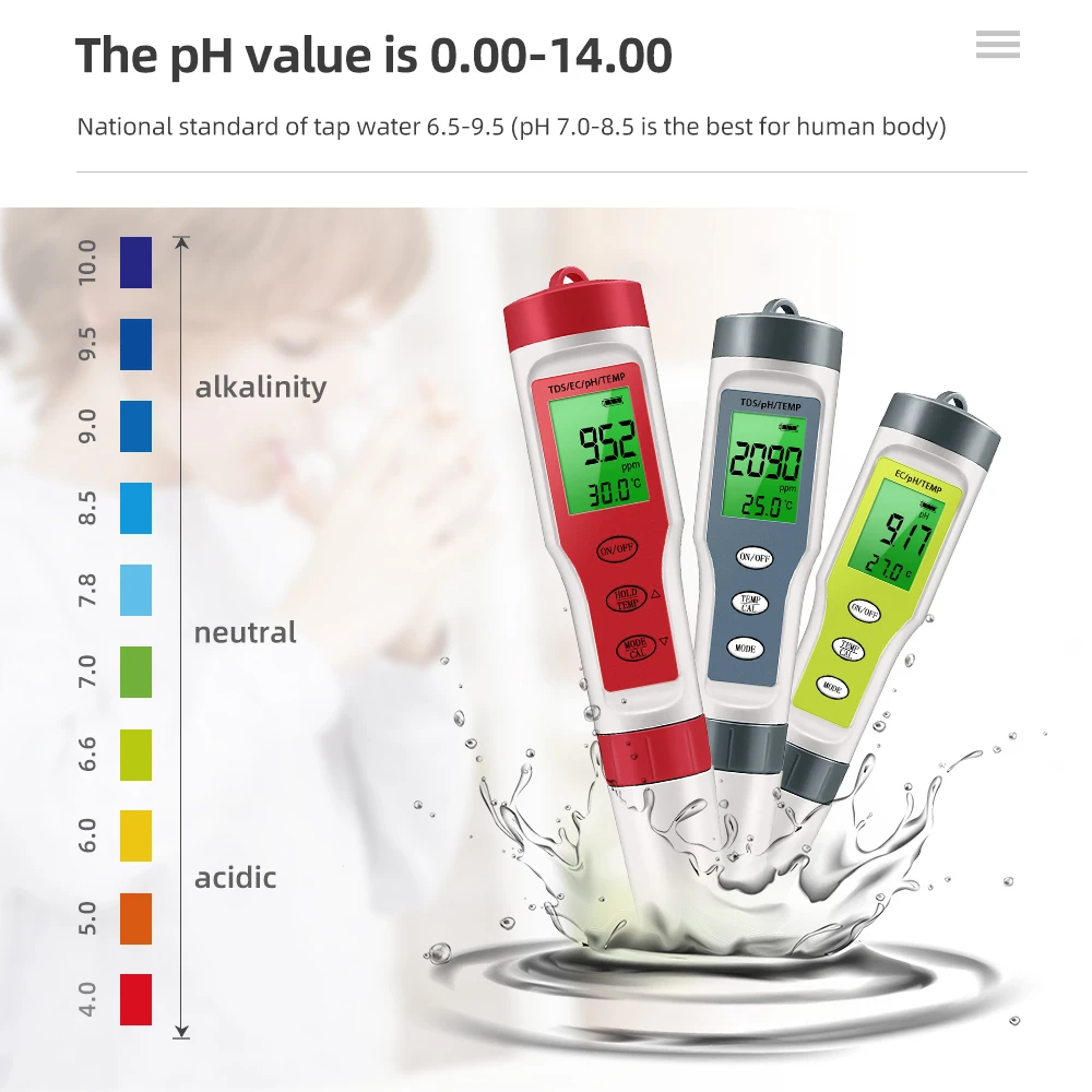 Calibración