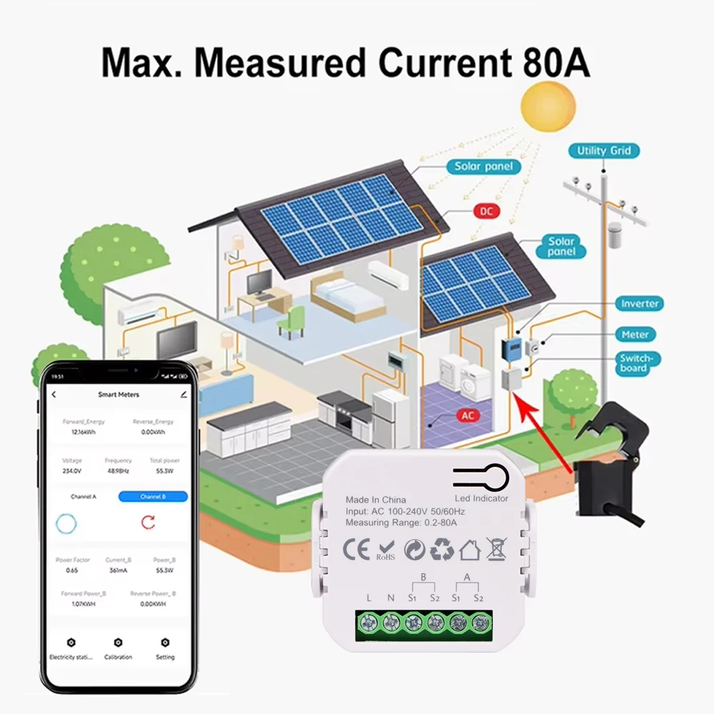 Medidor Inteligente WiFi Tuya 80A – Monitor Energía Voltaje y Corriente