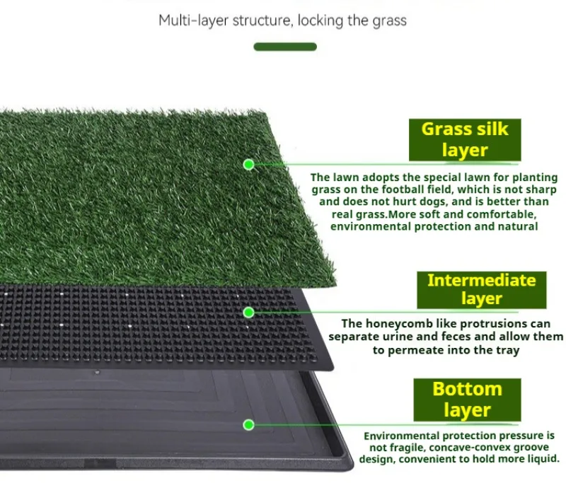 Detalle de la rejilla de drenaje y bandeja extraíble