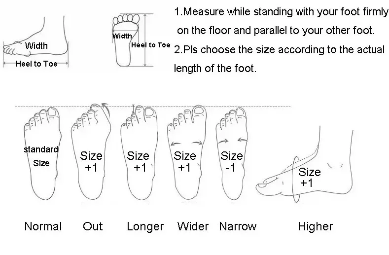 Vista lateral del tacón y detalle del lazo