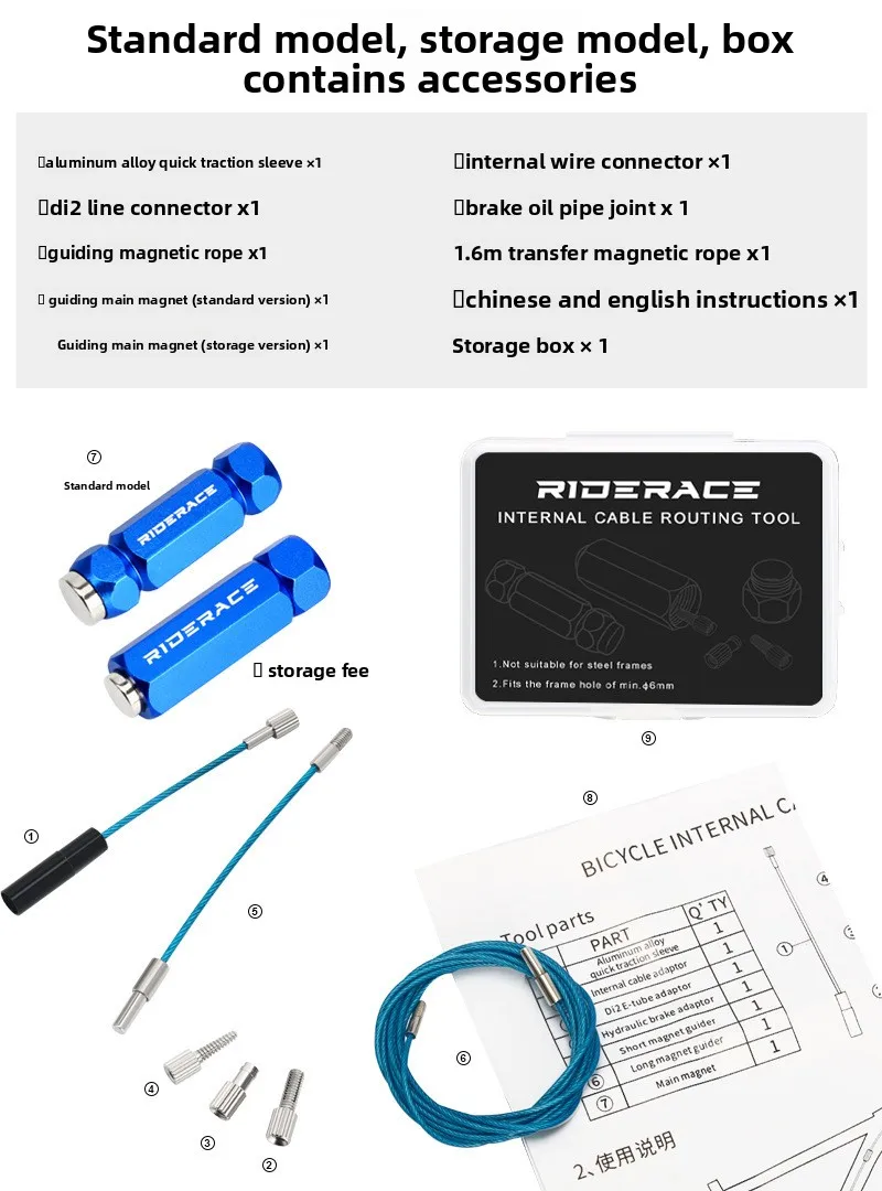Aplicación práctica en cuadro de aluminio