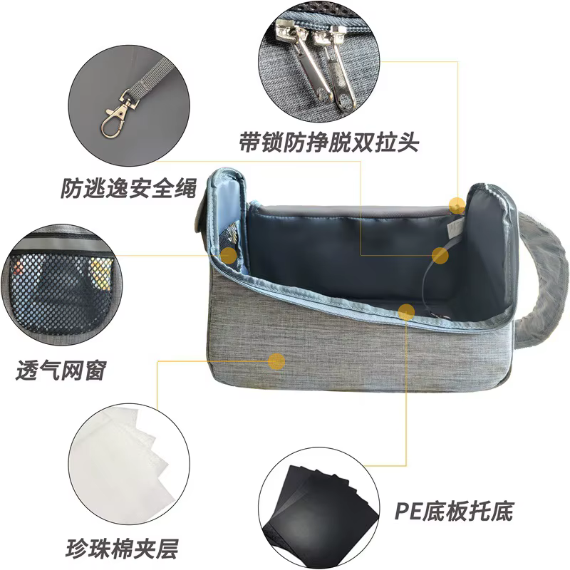 Mochila transportín para gatos – Impermeable con base rígida