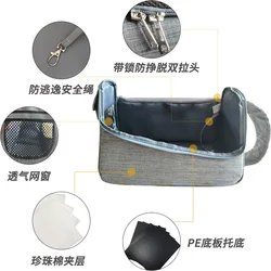 Mochila transportín para gatos – Impermeable con base rígida