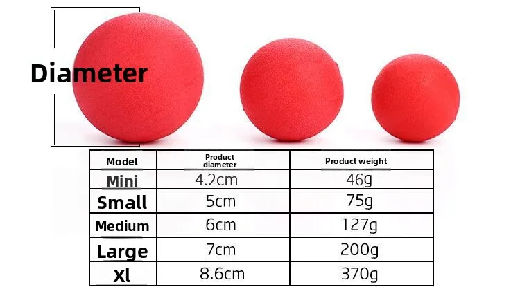 Pelota roja sólida