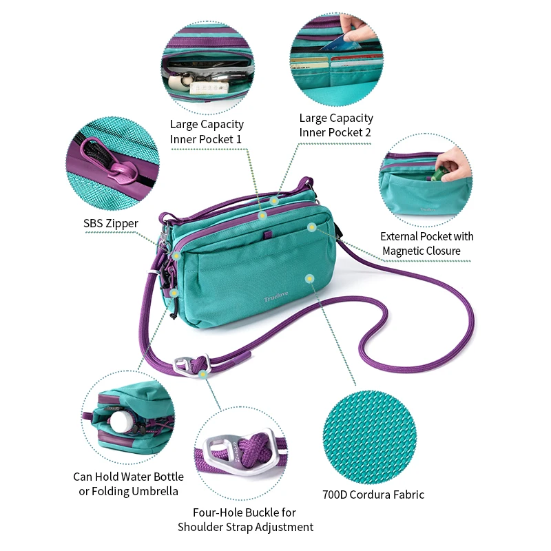 Bolso de Hombro Truelove Impermeable para Perro Mini y Gato - imagen 2