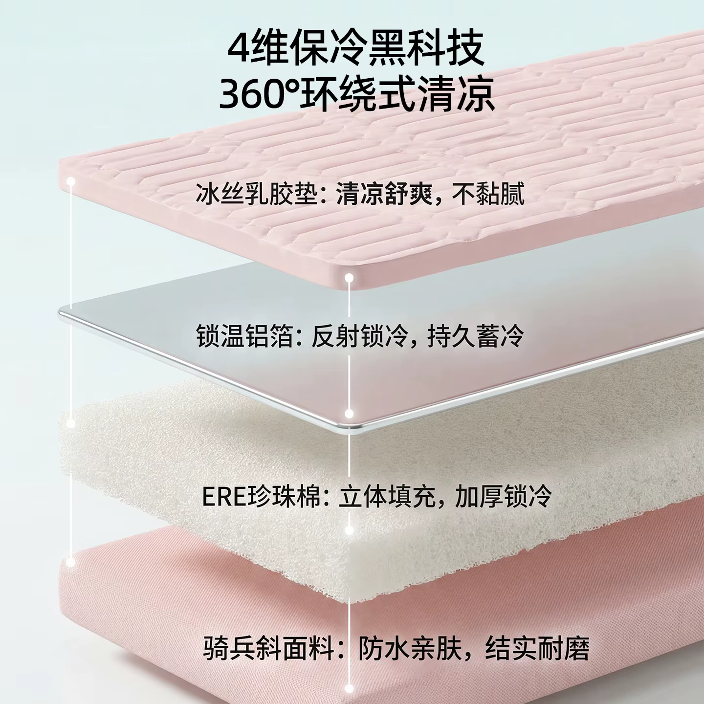 Cama refrescante verano doble uso desmontable para gatos y perros - imagen 5