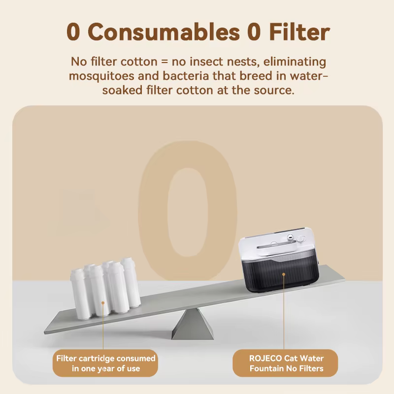 Bebedero Inalámbrico para Gatos - Fuente de Agua Automática 3.5L - imagen 5