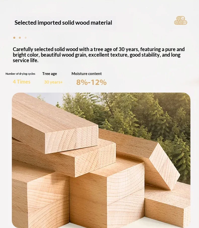 Vista del producto personalizado