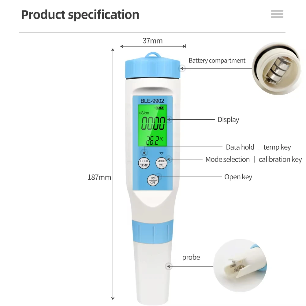 Sonda y detalle de medición