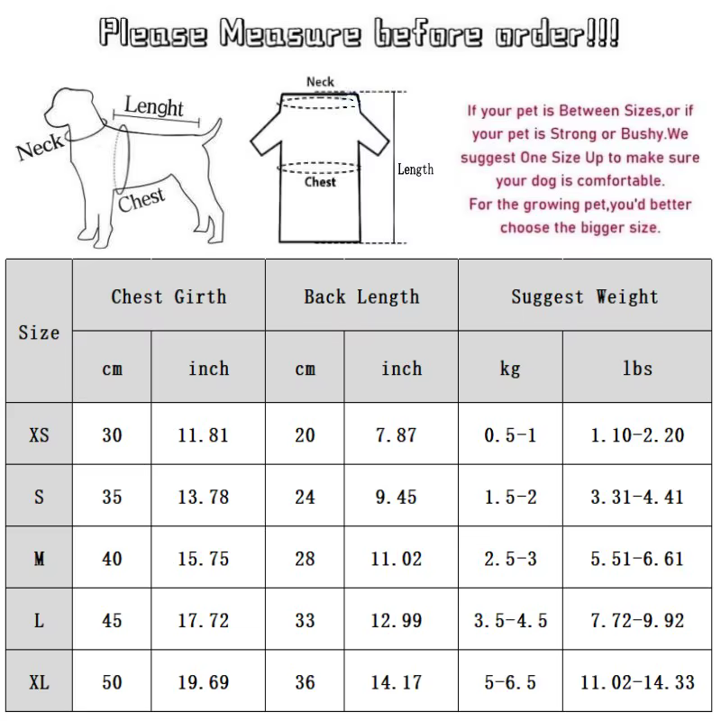 Guía de tallas para ropa de perros