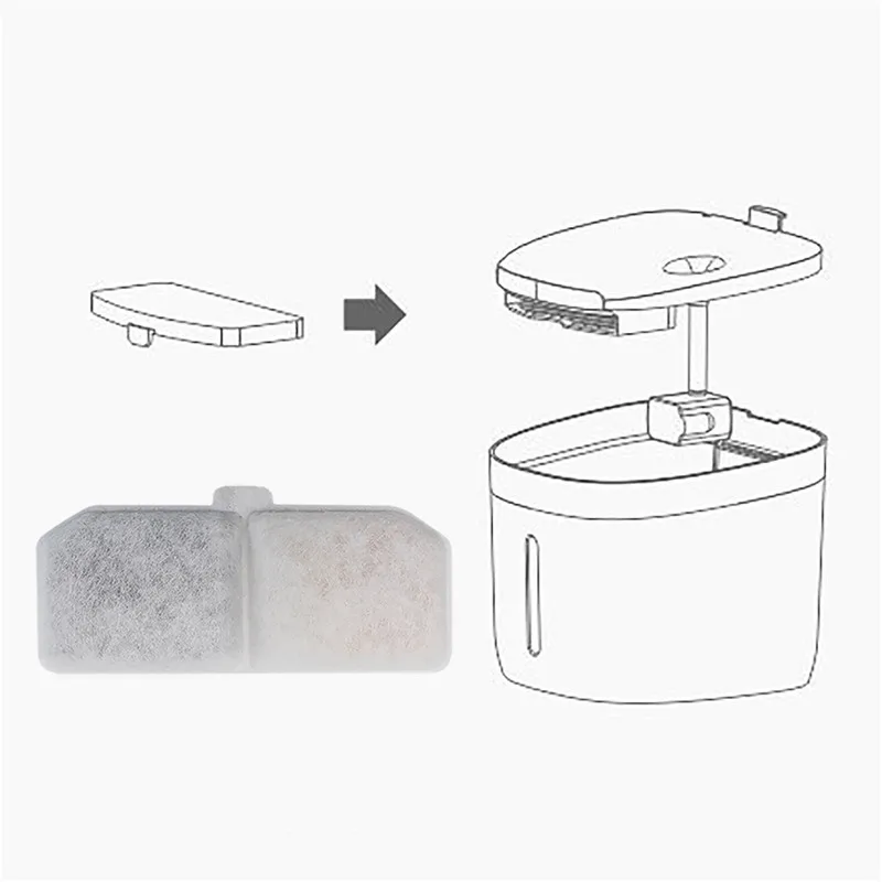 Envase del paquete de 10 filtros listo para usar