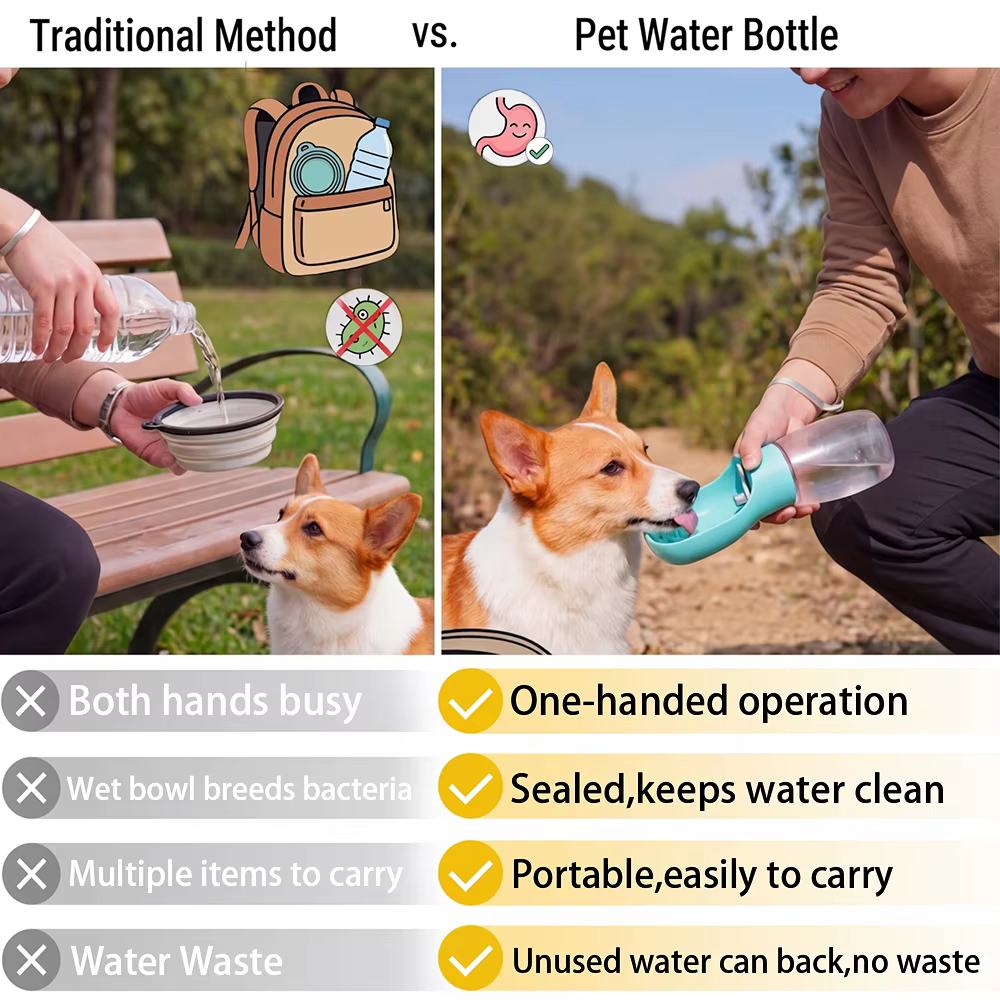 Tapa del bebedero portátil para perros