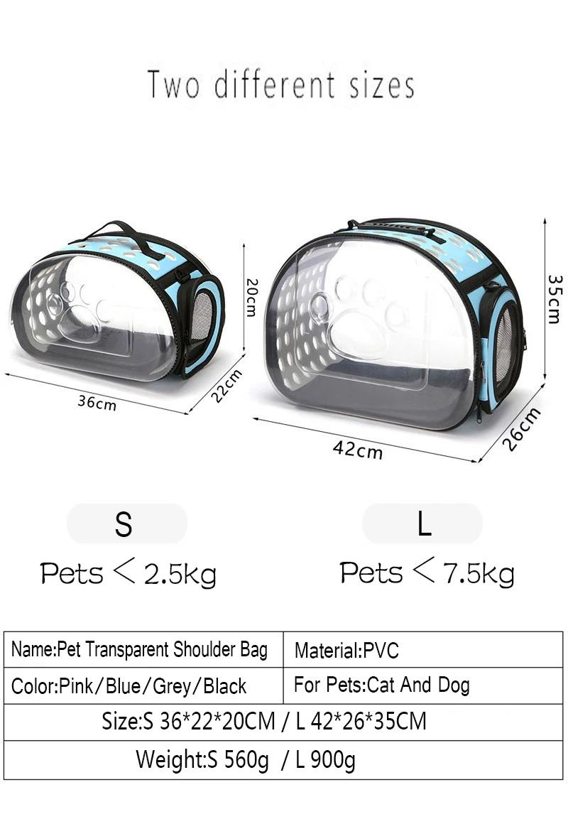 Mochila para gatos en uso