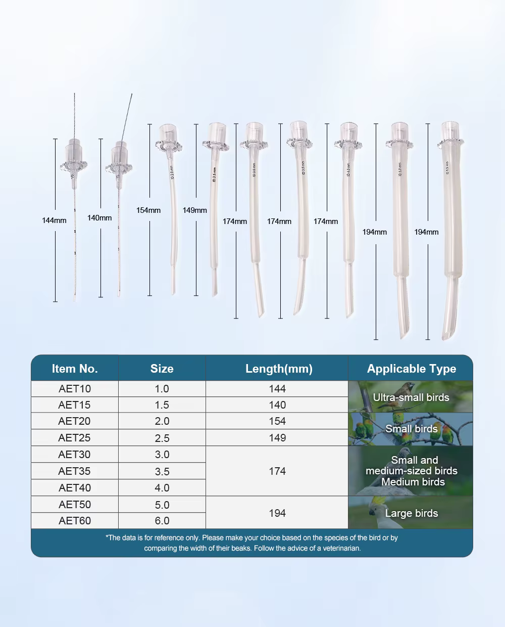 Tubo de intubación traqueal para aves en set de 9