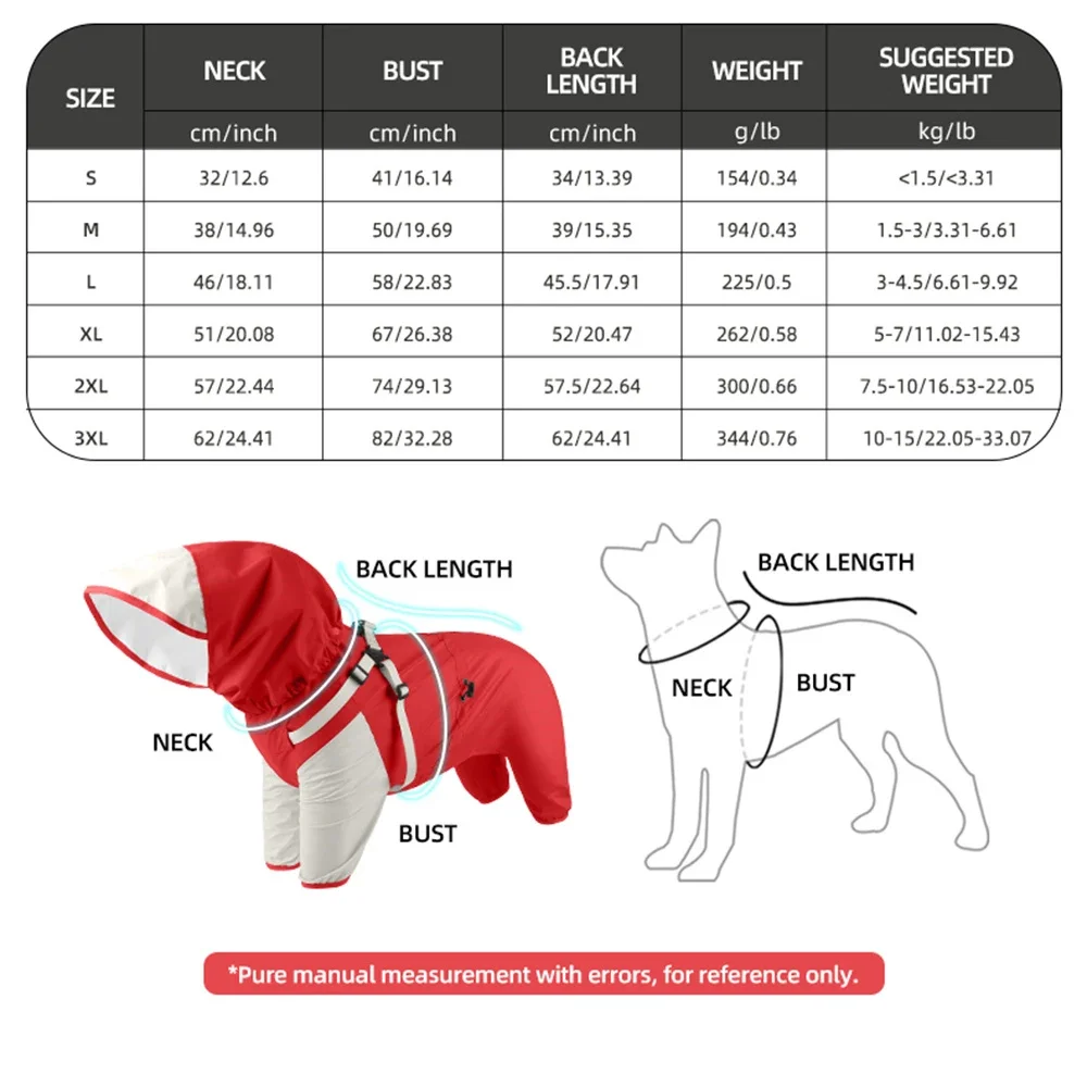 Impermeable para perro pequeño visto desde arriba