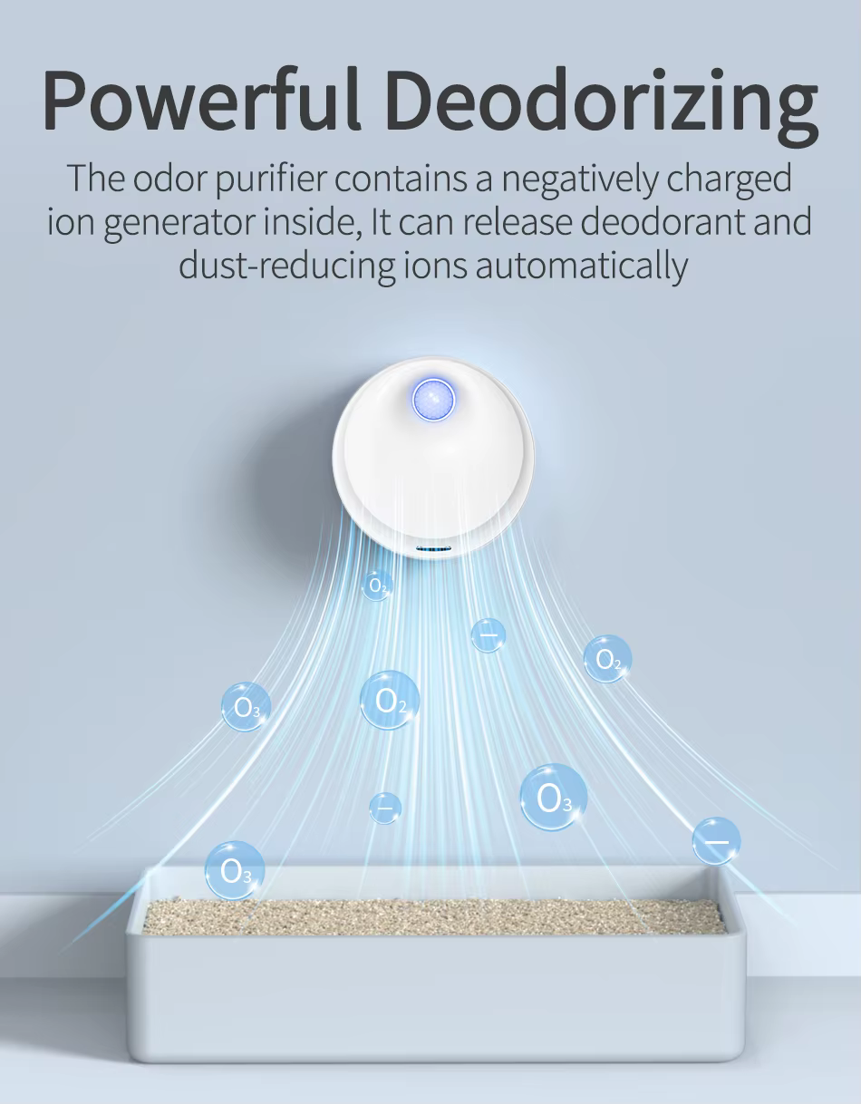 Vista lateral del dispositivo