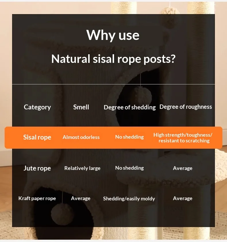 Barril de sisal para rascar