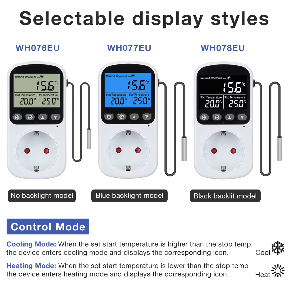 Termostato digital de aire acondicionado para gatos y perros - imagen 4