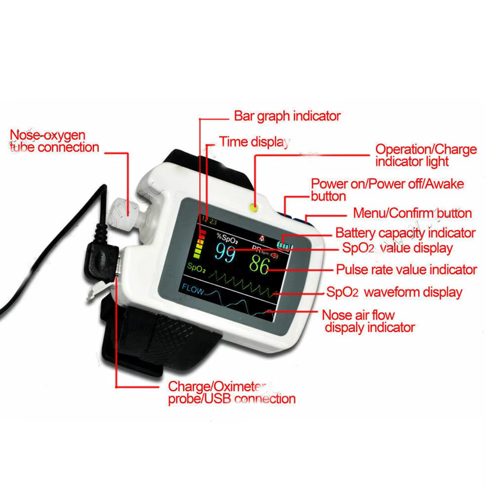 Monitor de apnea y ronquidos para perros – cuidado en casa - imagen 5