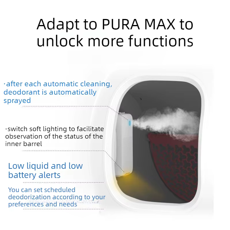 Spray desodorante PETKIT para Pure Max – Control olores en arenero - imagen 2
