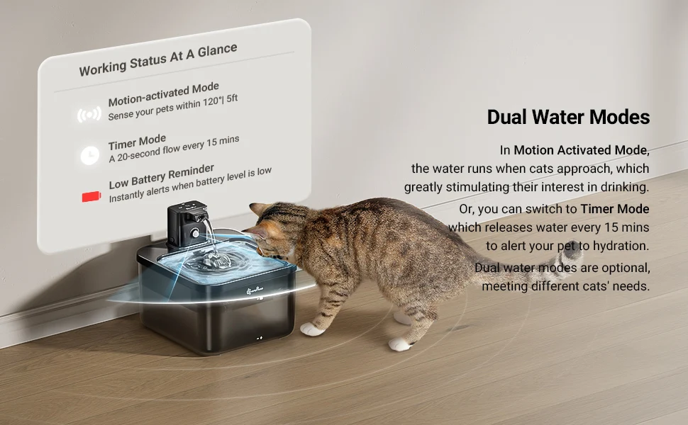 Modos de agua duales con sensor
