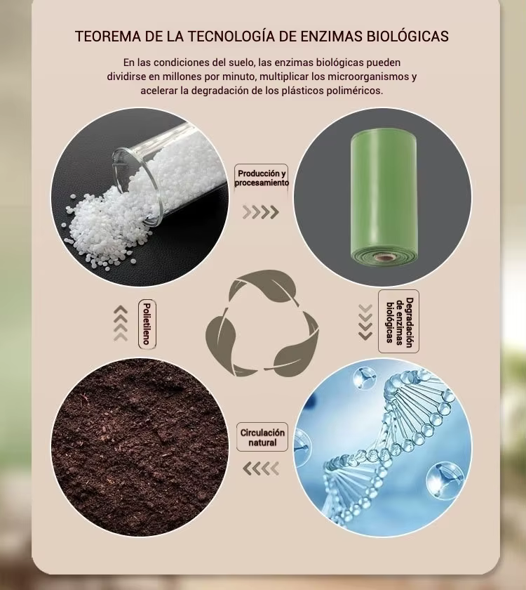 Dispensador portátil con rollo de bolsas biodegradables