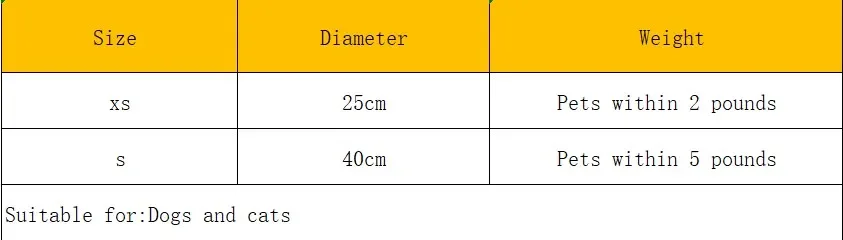 Nido suave abierto mostrando el relleno de algodón