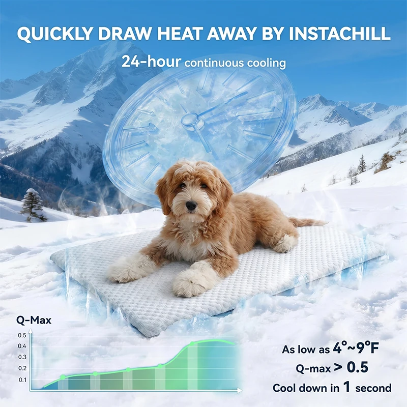 Alfombra refrescante de hielo para perros y gatos grandes, antideslizante y lavable - imagen 5