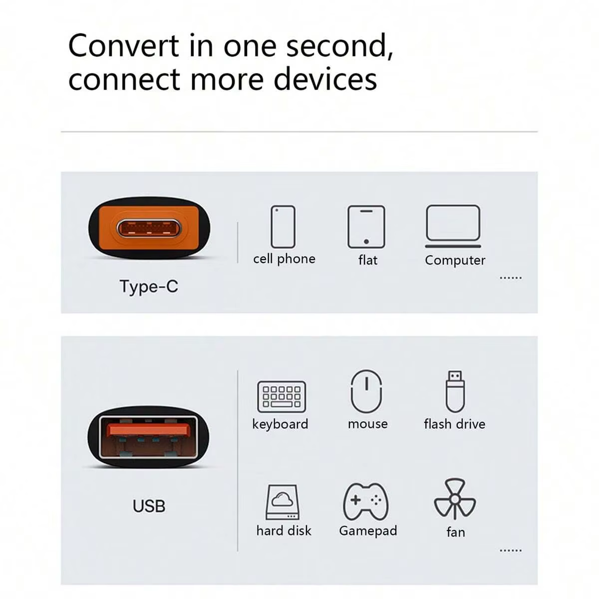 Adaptador Universal Tipo C a USB - imagen 4