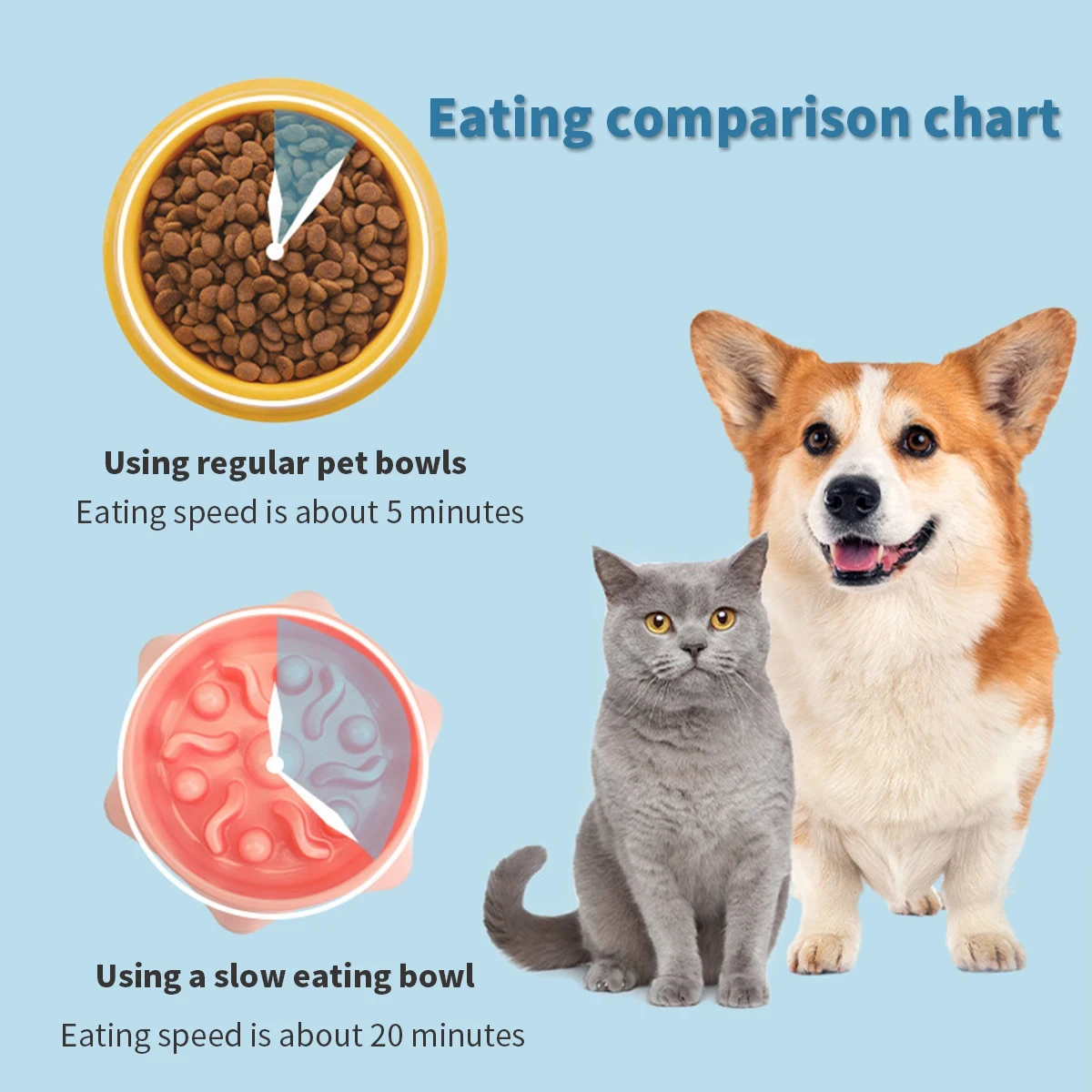 Tazón de alimentación lenta antiasfixia para perros y gatos - imagen 3
