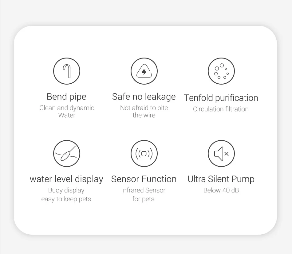 Filtro de carbón activo y depósito de agua
