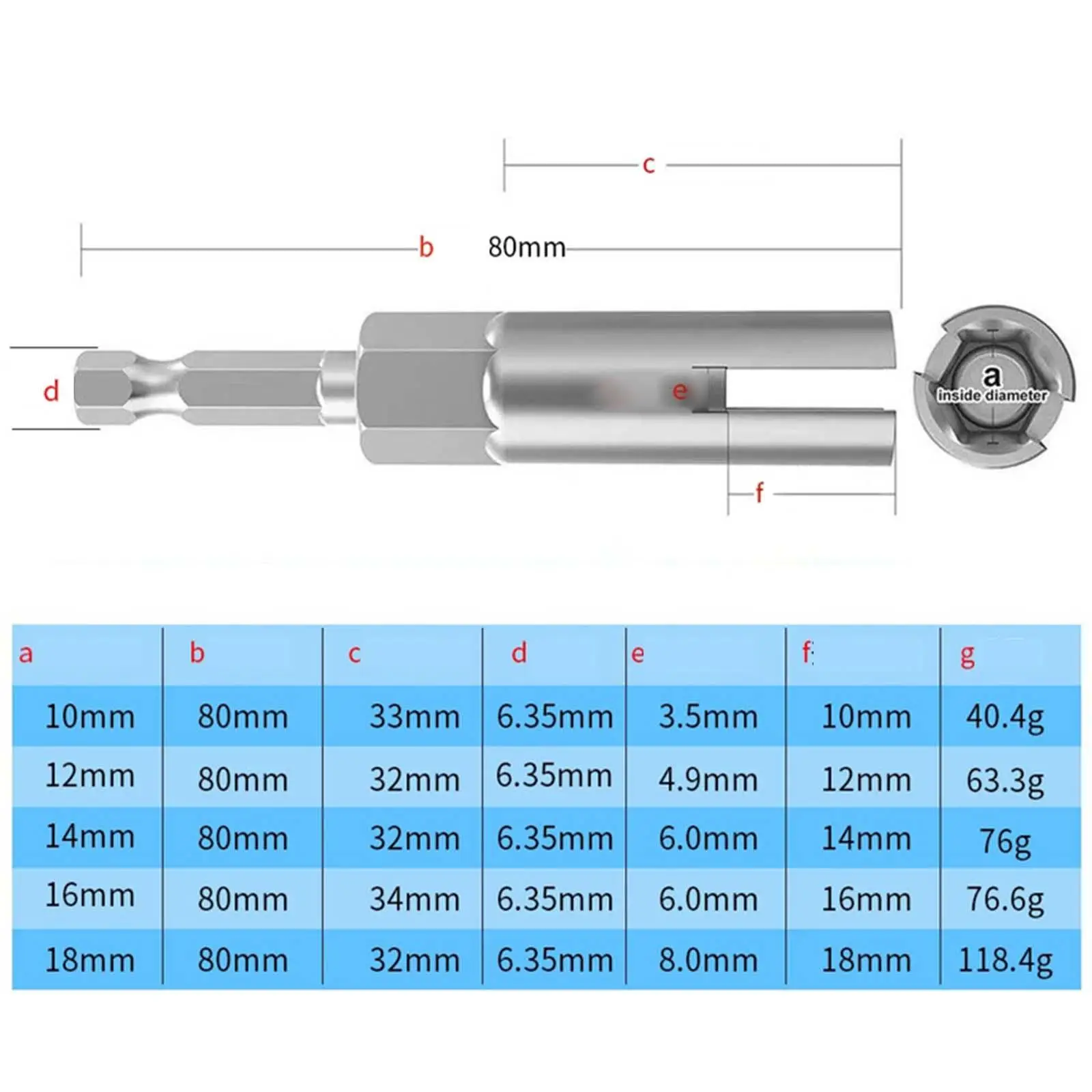 Porta-puntas de acero para tuercas de mariposa de 8mm