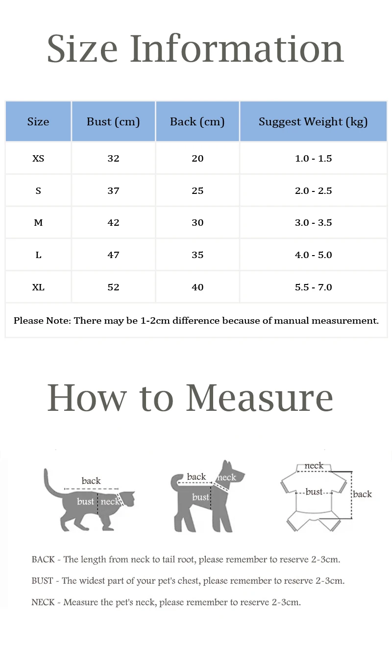 Ejemplo de uso en perro y gato