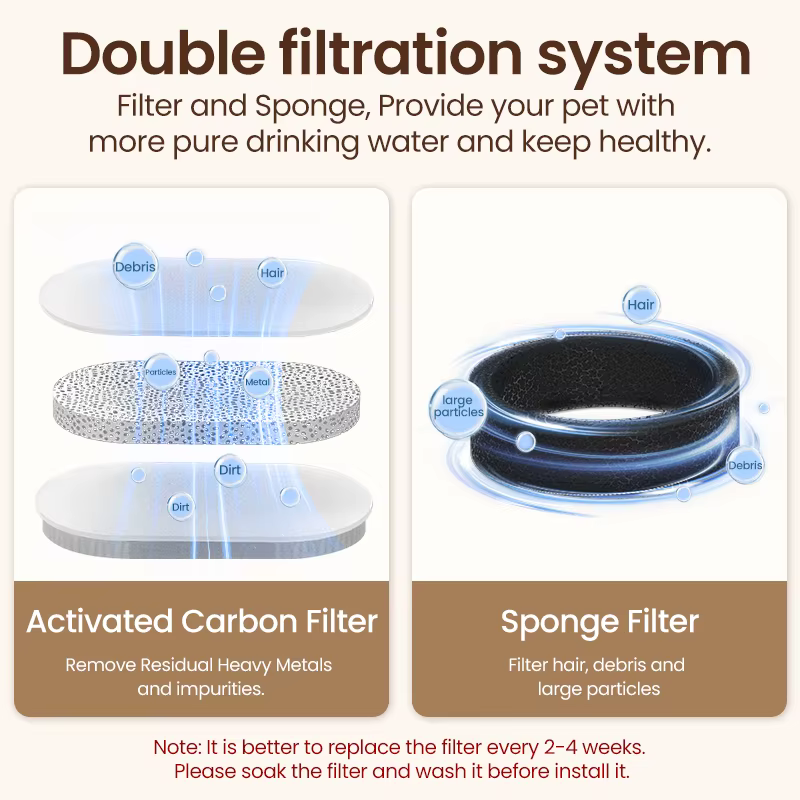 Fuente de agua automática de acero inoxidable para gatos y perros - imagen 3
