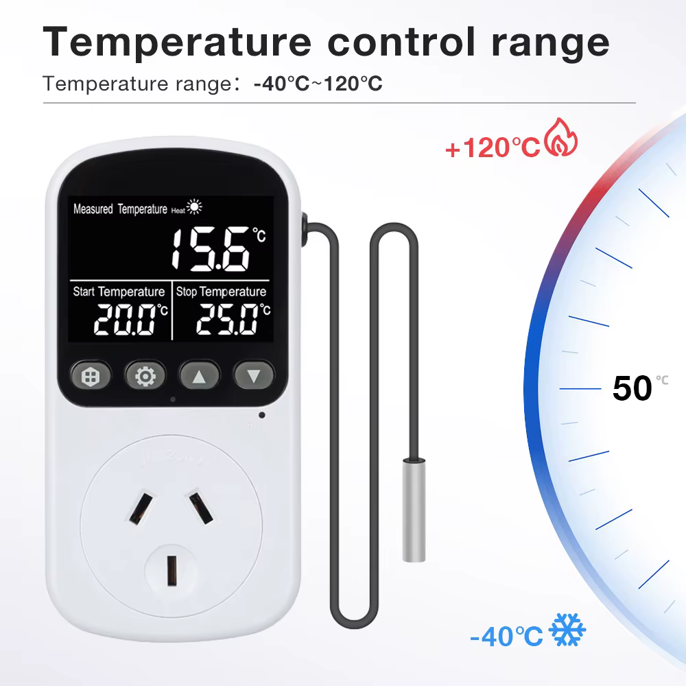 Termostato digital de aire acondicionado para gatos y perros - imagen 5