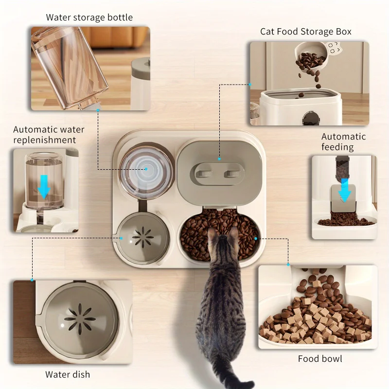 Piezas desmontables para una limpieza completa