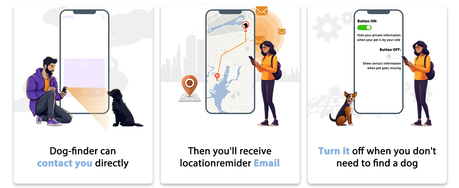 Recibe alertas por email