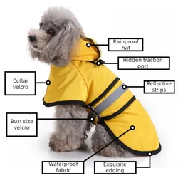 Chaqueta Impermeable para Perros con Capucha – Para Lluvia