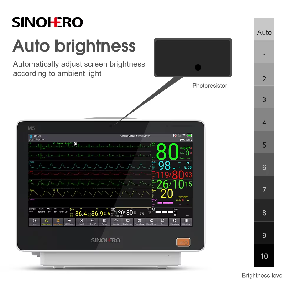 Monitor de signos vitales multiparámetros para gatos y perros - imagen 5