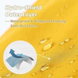 Impermeable para Perros Pequeños y Medianos con Detalle Reflectante