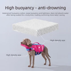 Chaleco salvavidas para perros – Flotador ajustable para playa y natación