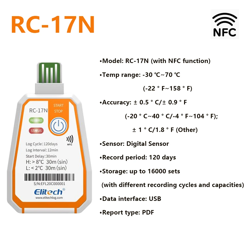 Detalle de conector USB-A y marcaje IP67