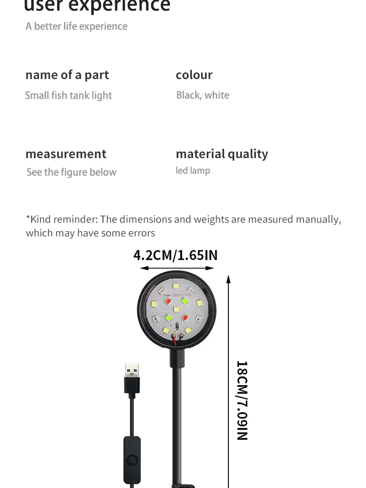 Espectro completo de luz LED