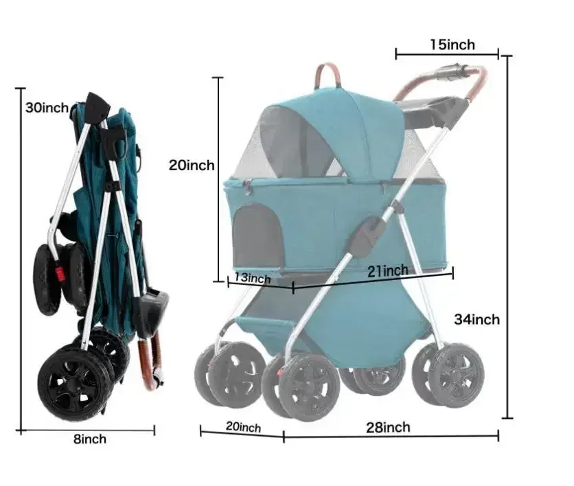 Detalle de la estructura del carrito para mascotas