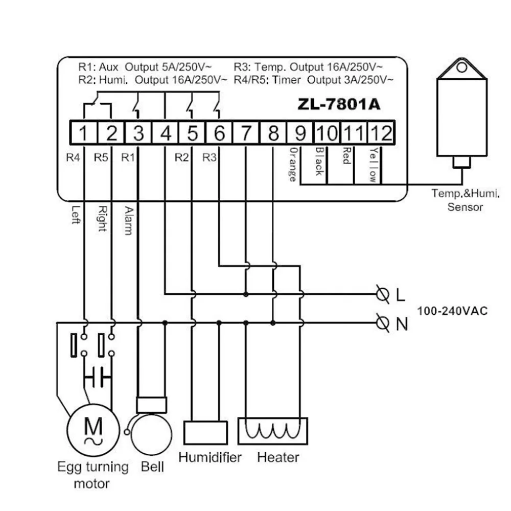Panel e instalación del controlador ZL-7801A