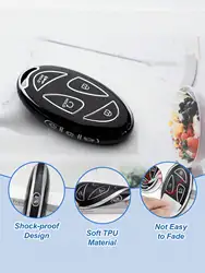 Funda protectora TPU para llaves de coche con anillo